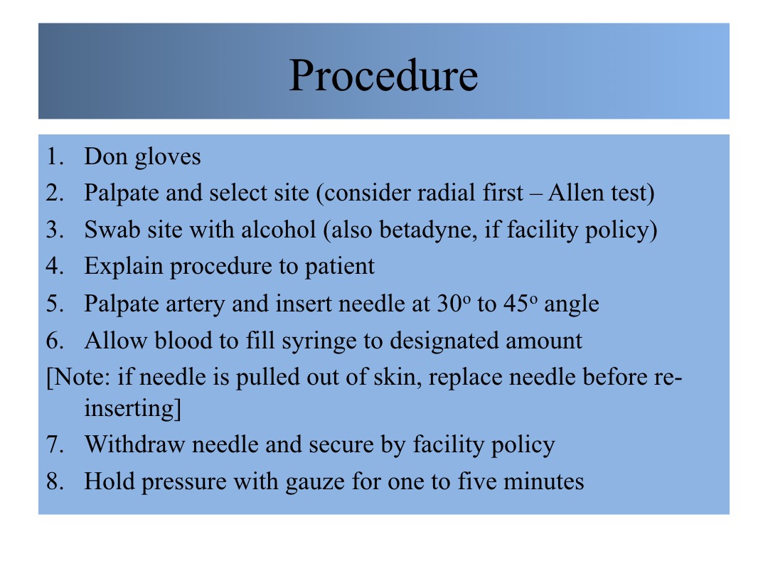 Procedure 1.1 slide image